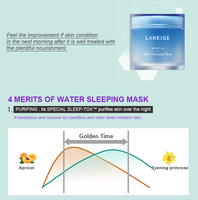 Laneige Water Sleeping Mask 70ml - Allure Award Winner